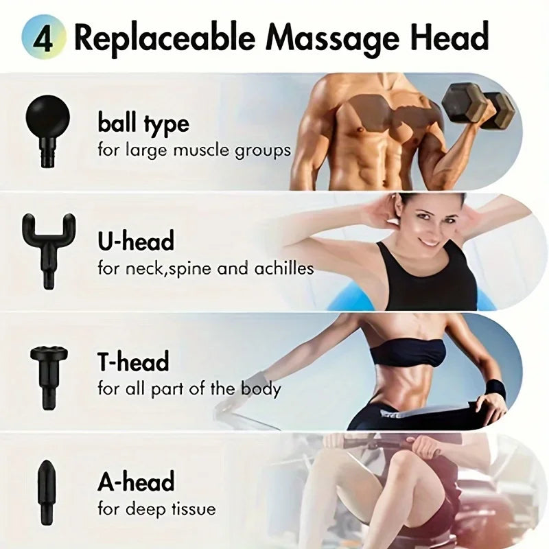 RecoviaX- Deep Tissue Massage Gun- Massage gun for Muscle Recovery, pain relief, and performance enhancement
