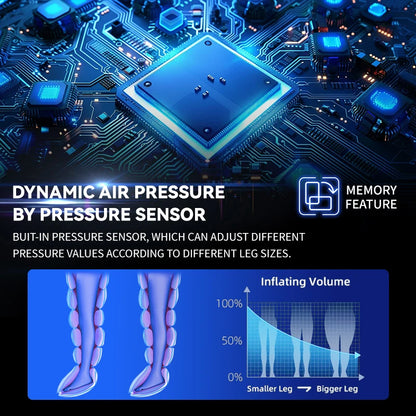 RecoviaX Pro Air Compression Leg Massager