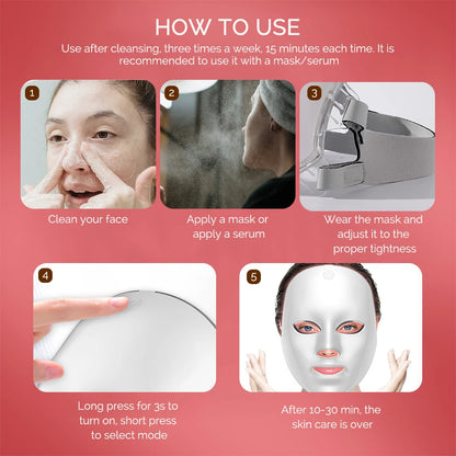 RecoviaX™ Red Light Therapy Mask