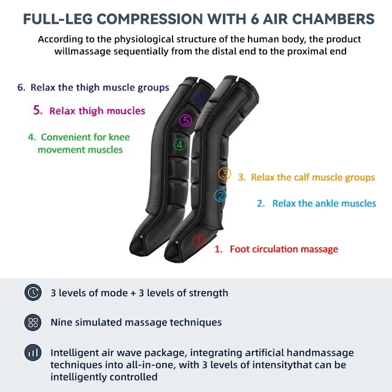 RecoviaX Pro Air Compression Leg Massager