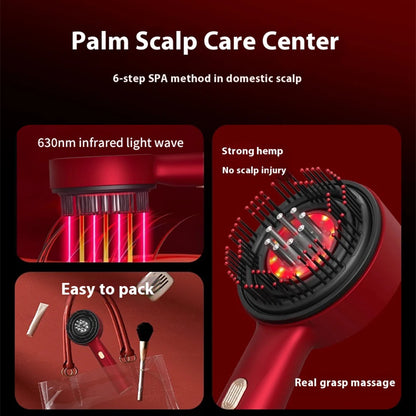 Recoviax ScalpRevive Pro — 5-in-1 Electric Scalp Massager with Red Light Therapy for Hair Growth