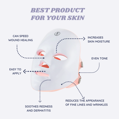 RecoviaX™ Red Light Therapy Mask
